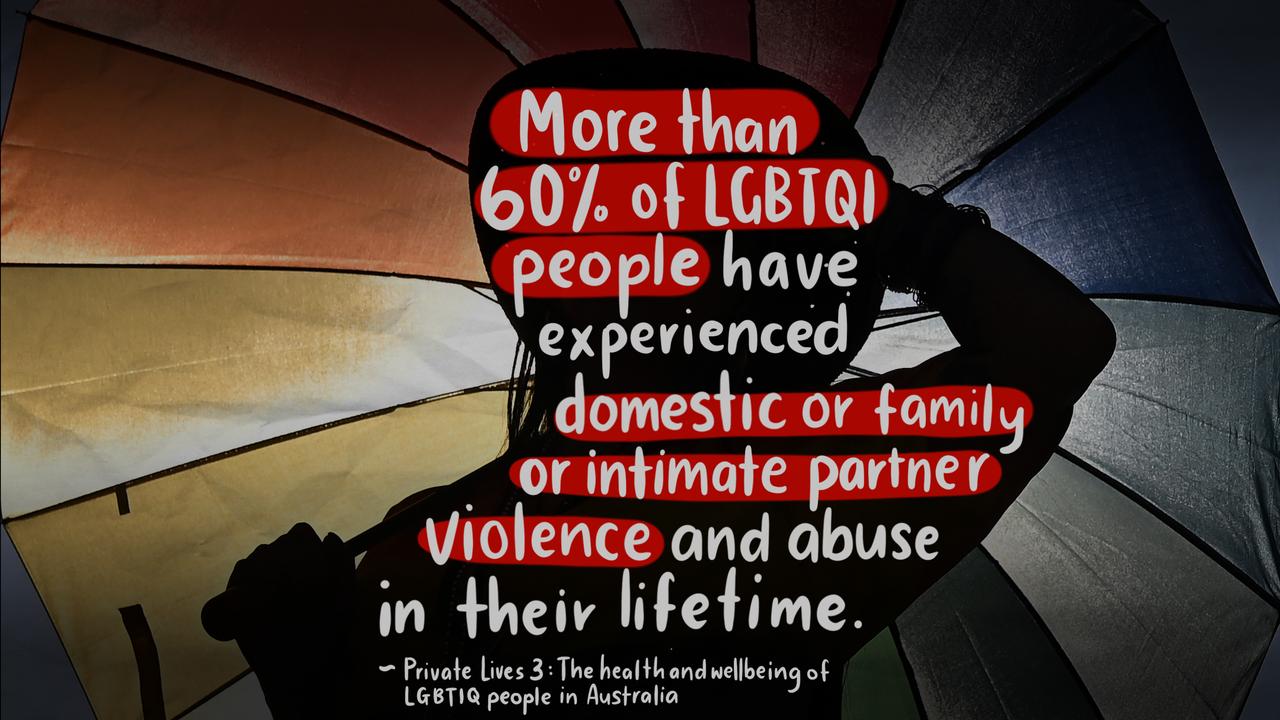 VIOLENCE GRAPHIC