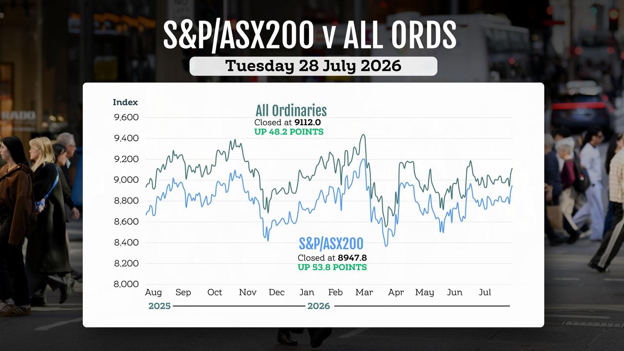 ASX graphic
