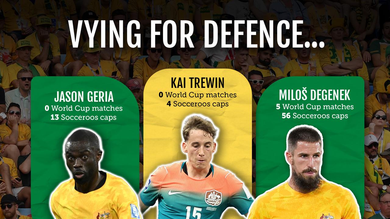 Jason Geria, Kai Trewin and Milos Degenek graphic.