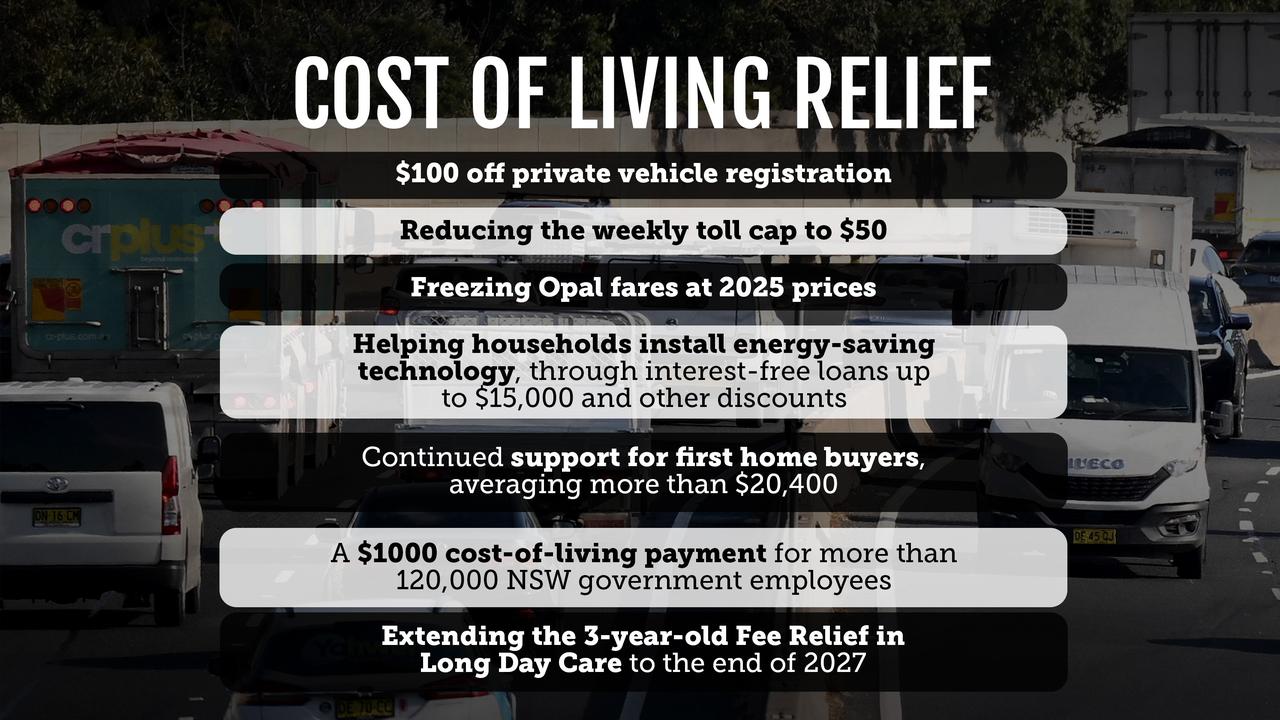 Cost of Living measures in the NSW state budget
