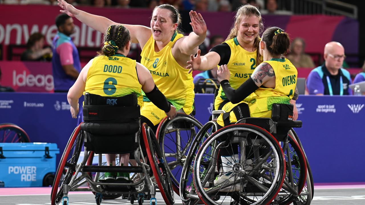 Australia basketball