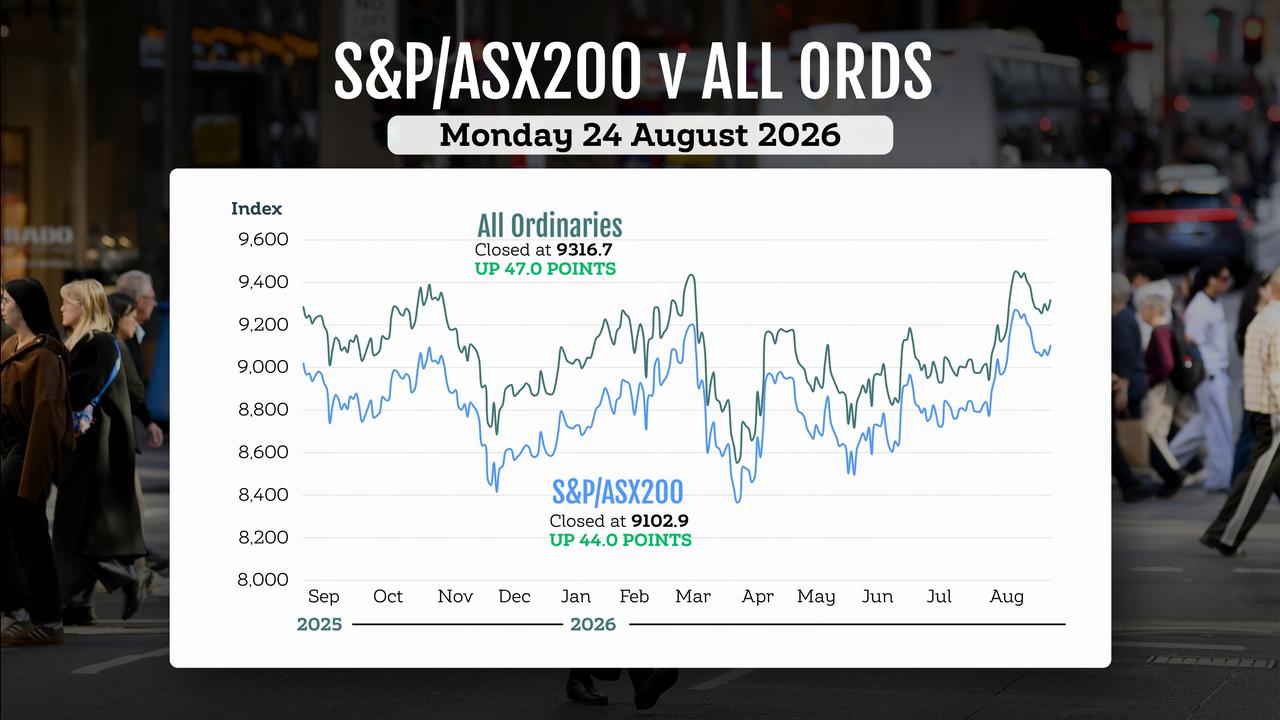 Markets