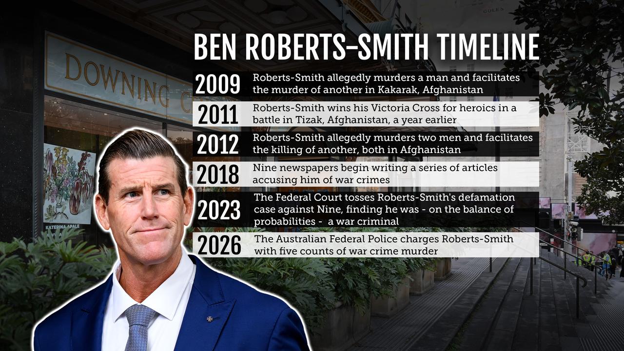 Roberts-Smith timeline (file)