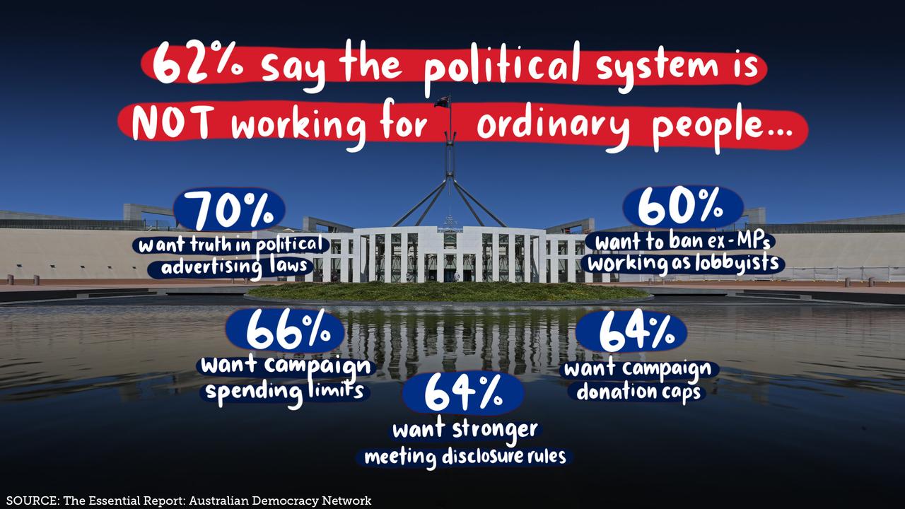 Findings from the Essential Report