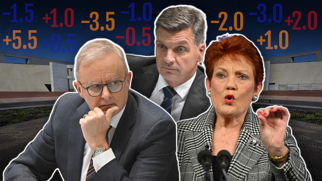 Anthony Albanese, Angus Taylor and Pauline Hanson