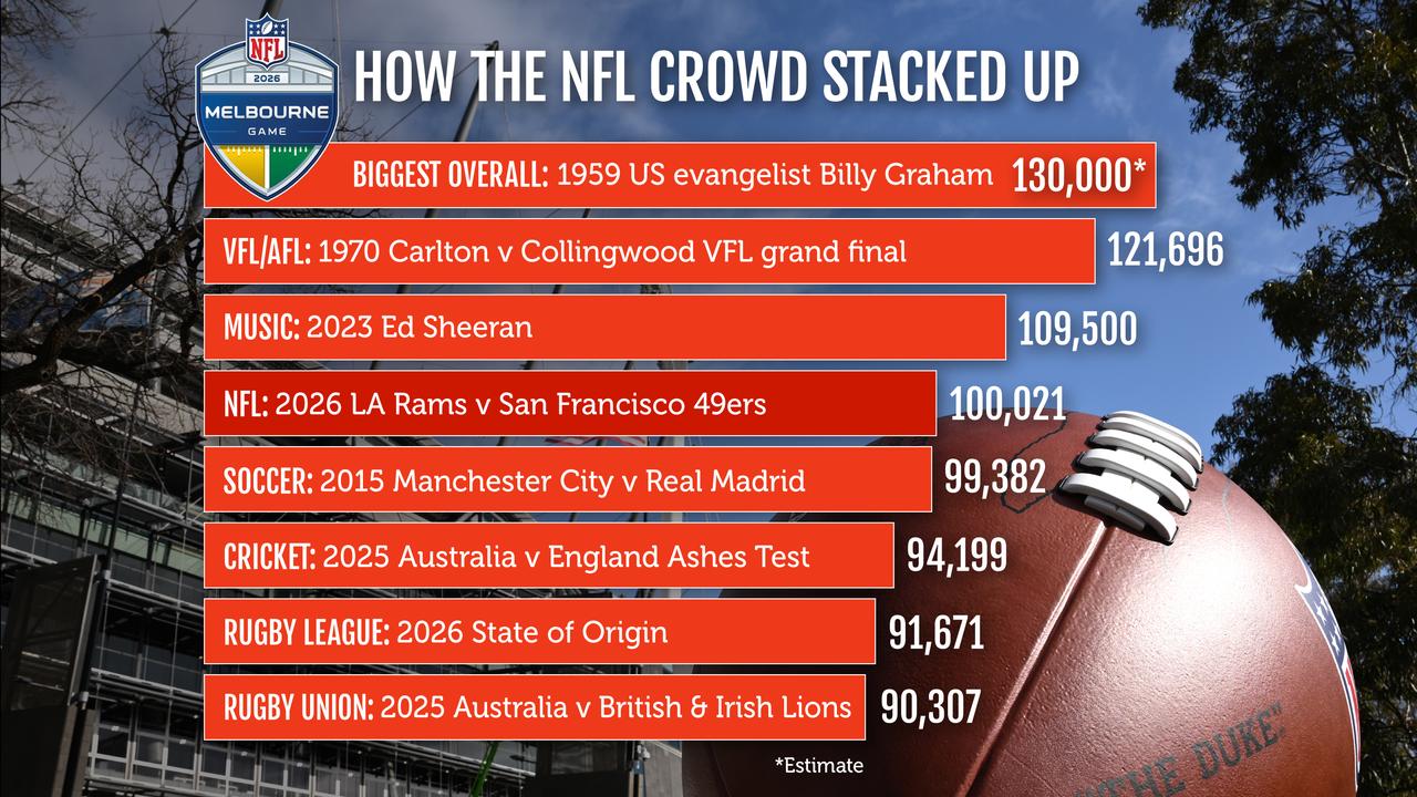 Crowd