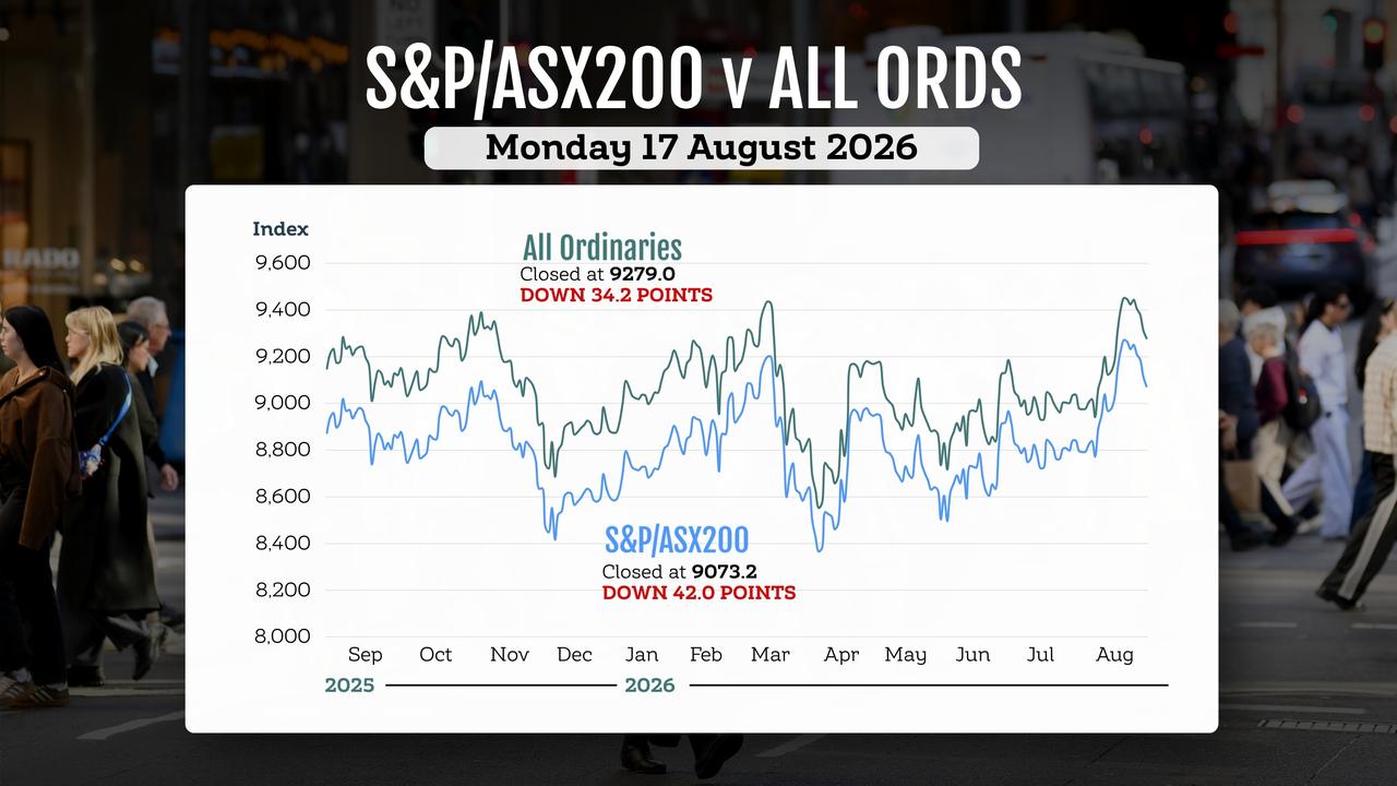 ASX graphic