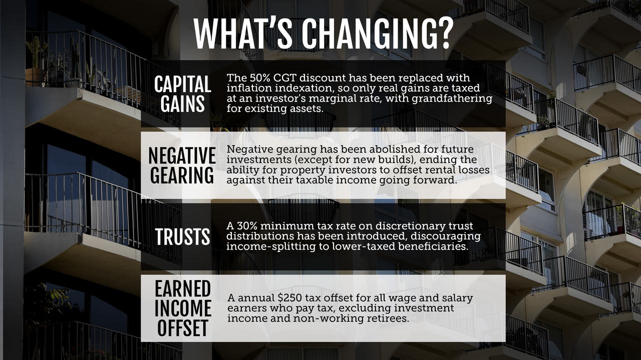 A graphic highlighting key changes in the budget