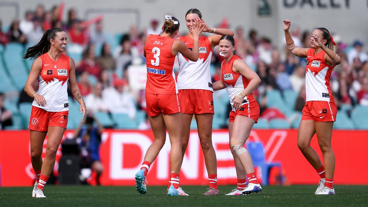 Celebrating Sydney Swans.