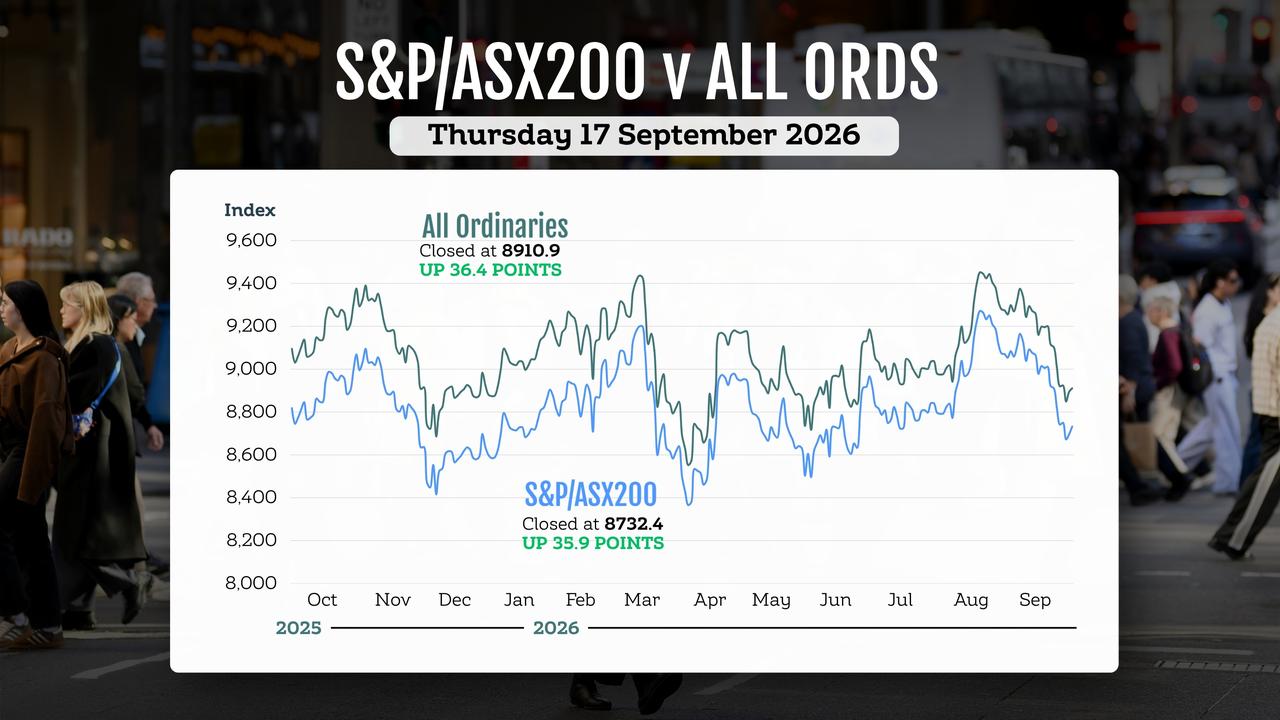 A graphic compares the performance of Australian stock market indices