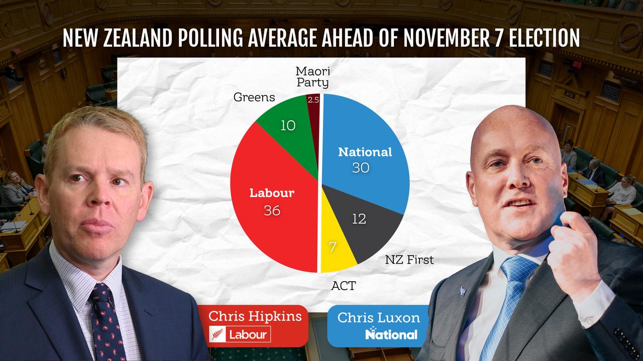 NZ ELECTION GRAPHIC