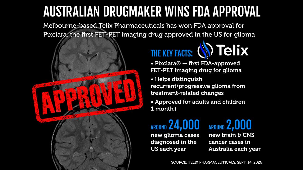 A graphic on Telix Pharmaceuticals