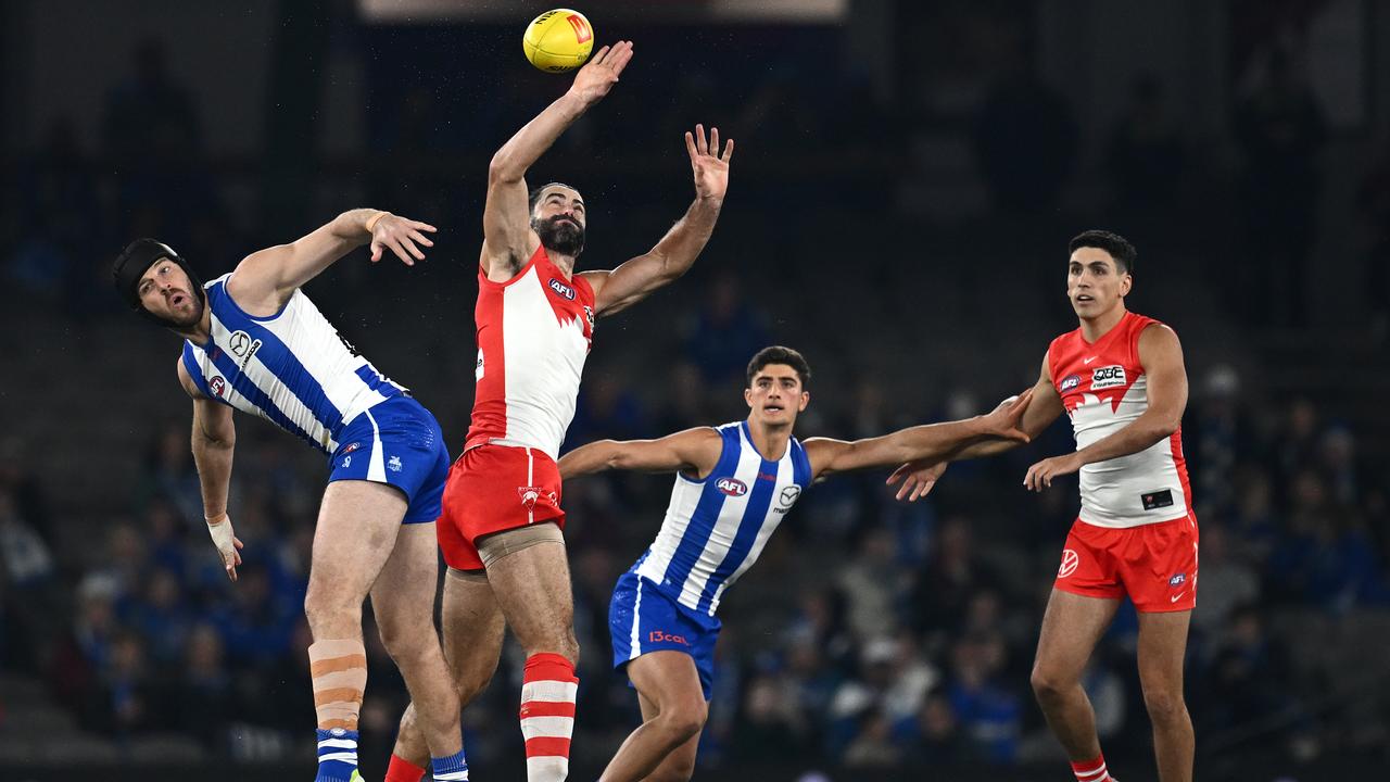 AFL