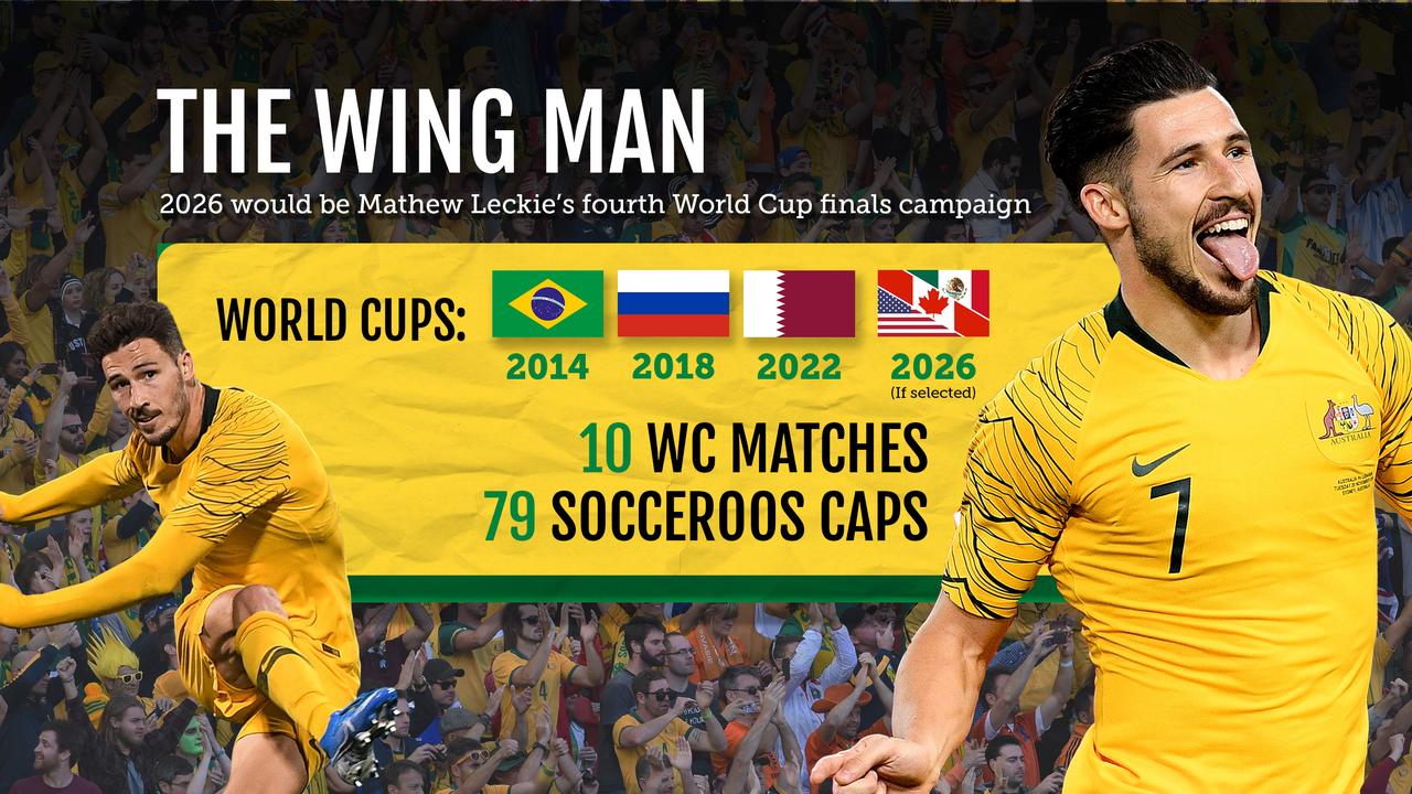 Socceroos veteran Mathew Leckie