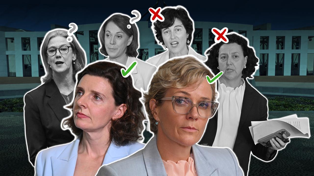 Independent MPs