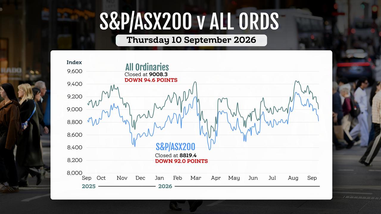 ASX graphic